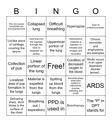 Respiratory System Bingo Card