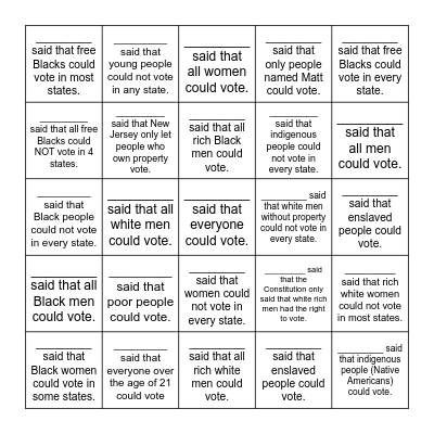 Who could vote in 1790? Bingo Card