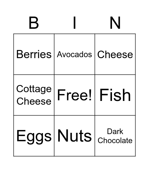 Keto Bingo Card