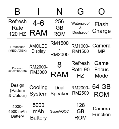 OPPO Bingo Card