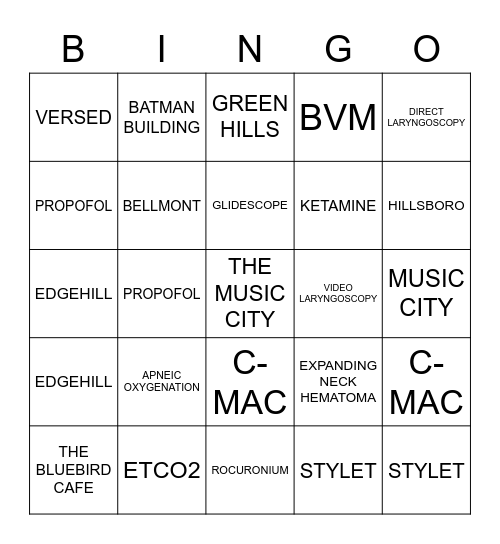 AIRWAY MANAGEMENT Bingo Card