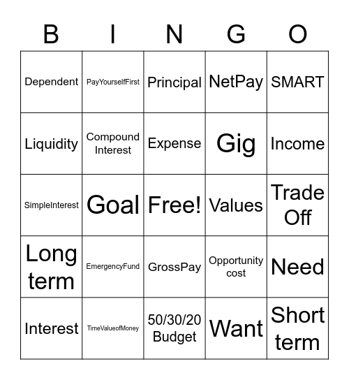 Personal Finance Bingo Card