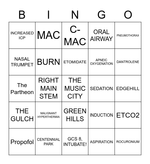 AIRWAY MANAGEMENT Bingo Card