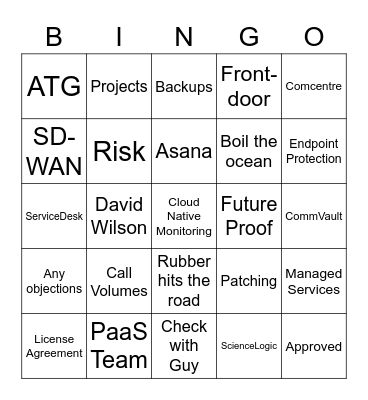 SDR Bingo Card