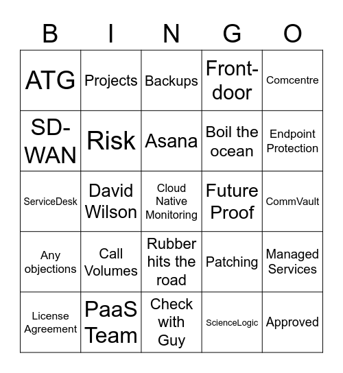 SDR Bingo Card