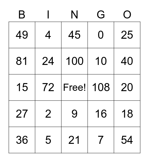 Multiplication Bingo Card