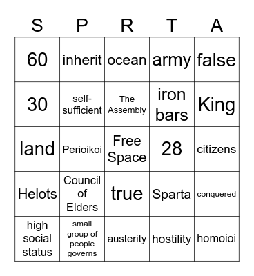 Sparta Review Bingo Card