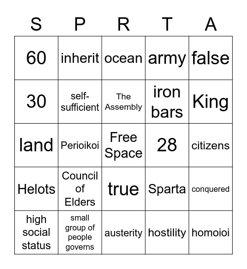Sparta Review Bingo Card