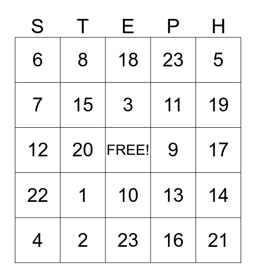 Stephanie's Bridal Shower Bingo Card