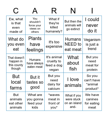 Carnist Things Bingo Card