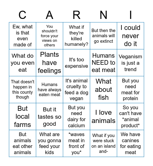 Carnist Things Bingo Card