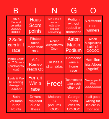 Formula 1 2022 Bingo Card