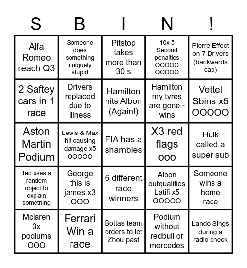 Formula 1 2022 Bingo Card