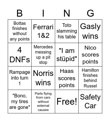 Bahrain GP Bingo Card