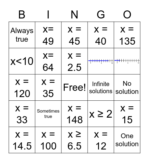 M3T2 Equations & Inequalities Bingo Card