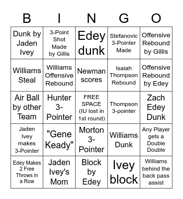 Purdue Basketball Tournament 2022 Bingo Card