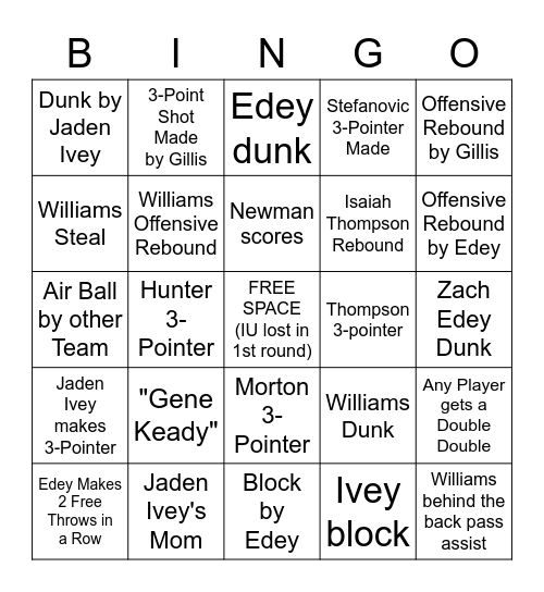Purdue Basketball Tournament 2022 Bingo Card