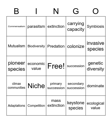 BIODIVERSITY Bingo Card
