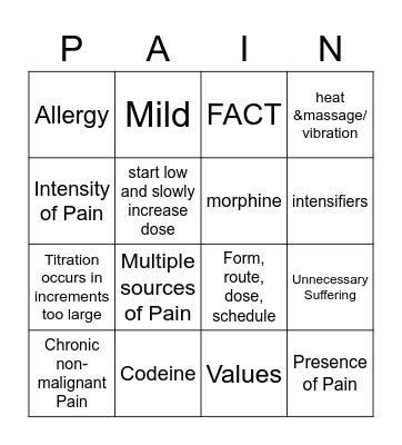 PAIN Management Bingo Card