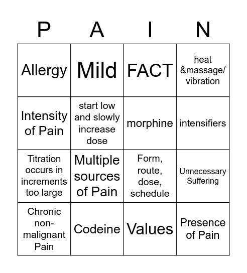 PAIN Management Bingo Card