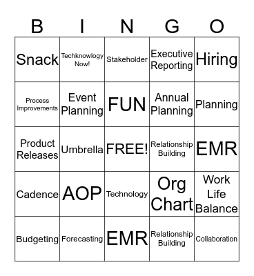 Technology Business Management  Bingo Card