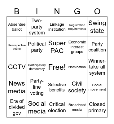 APG Unit 5 Review Bingo Card