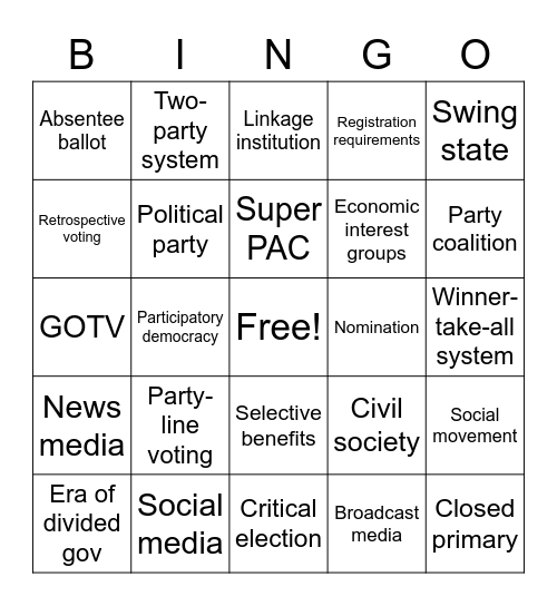 APG Unit 5 Review Bingo Card