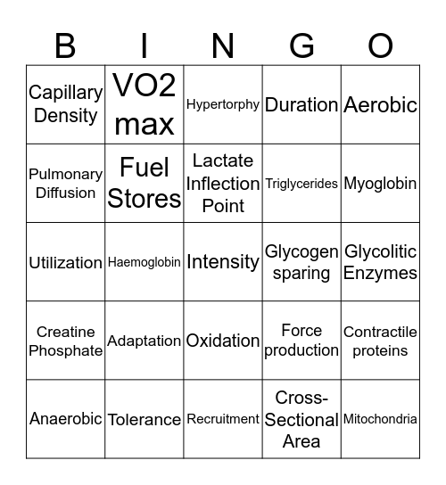 Training Adaptations Bingo Card