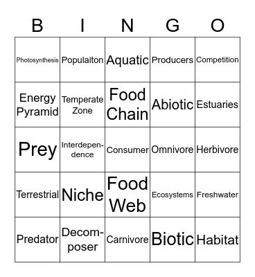 Ecosystems Bingo Card