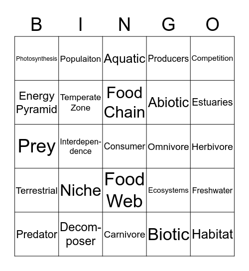 Ecosystems Bingo Card