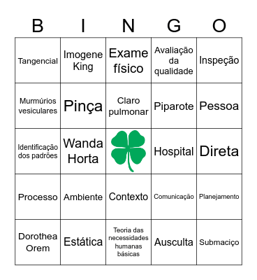 TÉCNICAS PROPEDÊUTICAS E SAE Bingo Card