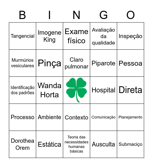 TÉCNICAS PROPEDÊUTICAS E SAE Bingo Card
