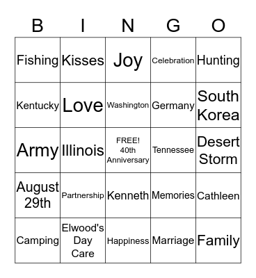 Jerry & Kim's 40 Wedding Anniversary Bingo Card