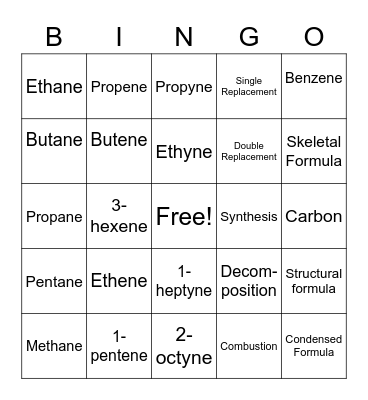 Introduction to Organic Chemistry Bingo Card