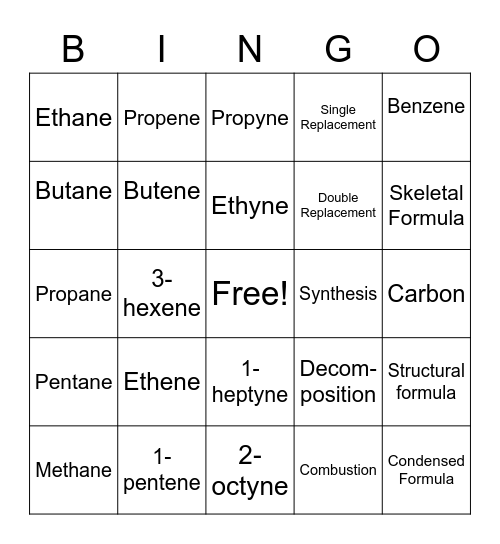 Introduction to Organic Chemistry Bingo Card