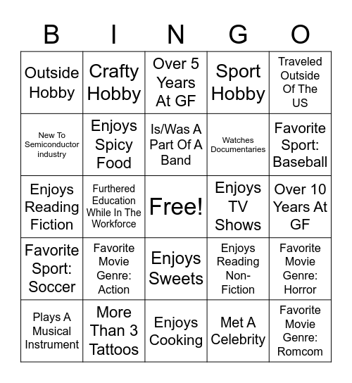 Interests / Commonalities Bingo Card