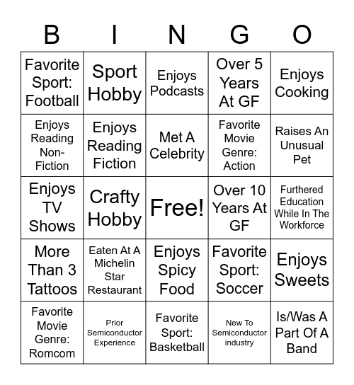 Interests / Commonalities Bingo Card