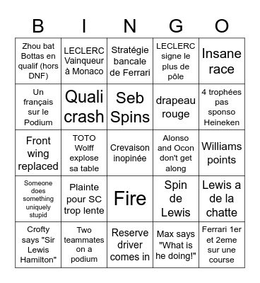 F1 2022 Bingo Card
