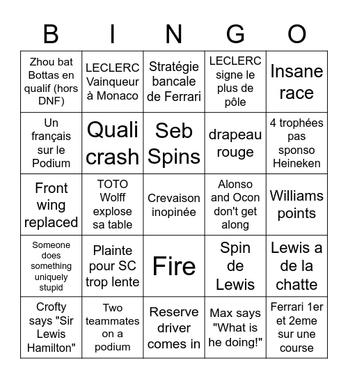 F1 2022 Bingo Card