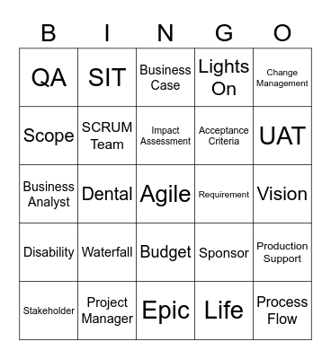 Specialty Execution Bingo Card