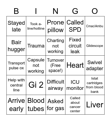 Anest-ingo Bingo Card