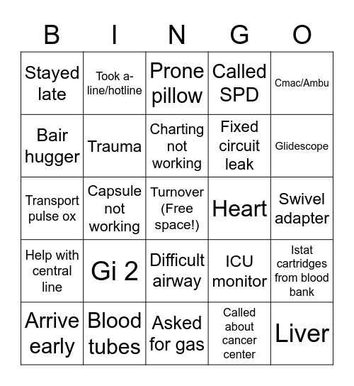 Anest-ingo Bingo Card