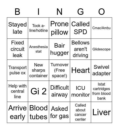 Anest-ingo Bingo Card
