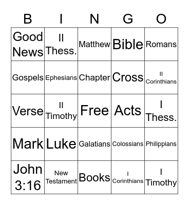 New Testament Bingo Card