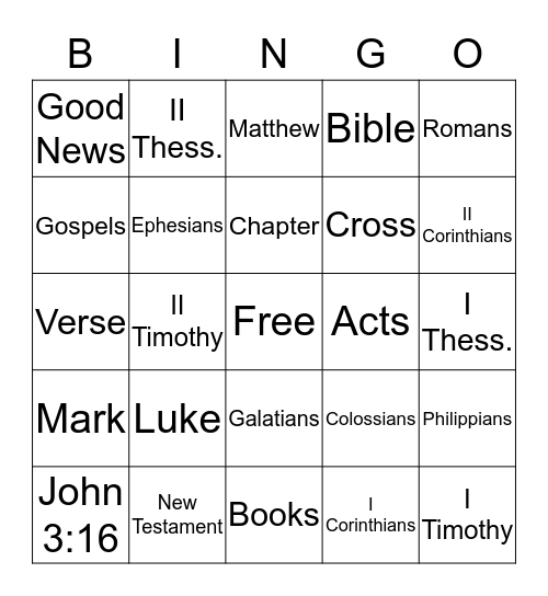 New Testament Bingo Card