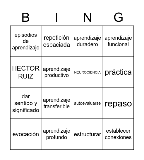 HECTOR RUIZ, CONCEPTOS DE LA NEUROCIENCIA Bingo Card