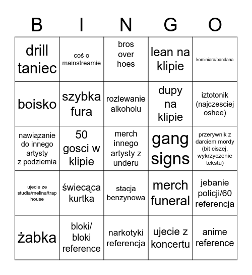 Klipy w podziemiu bingo Card