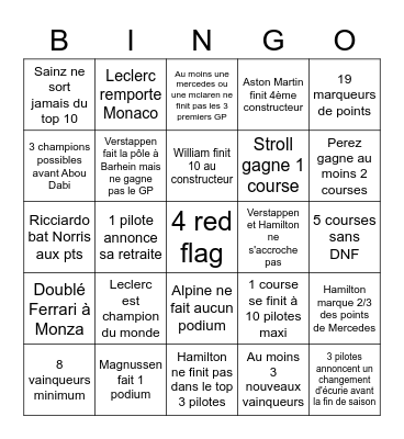 Bingo F1 2022 Bingo Card