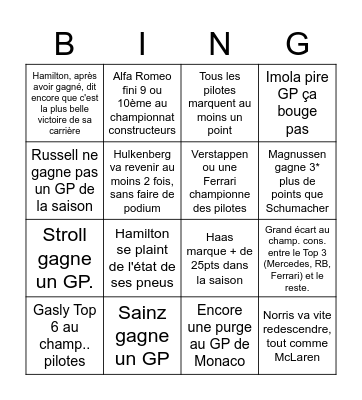 Bingo F1 2022 Bingo Card