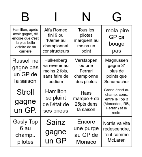 Bingo F1 2022 Bingo Card